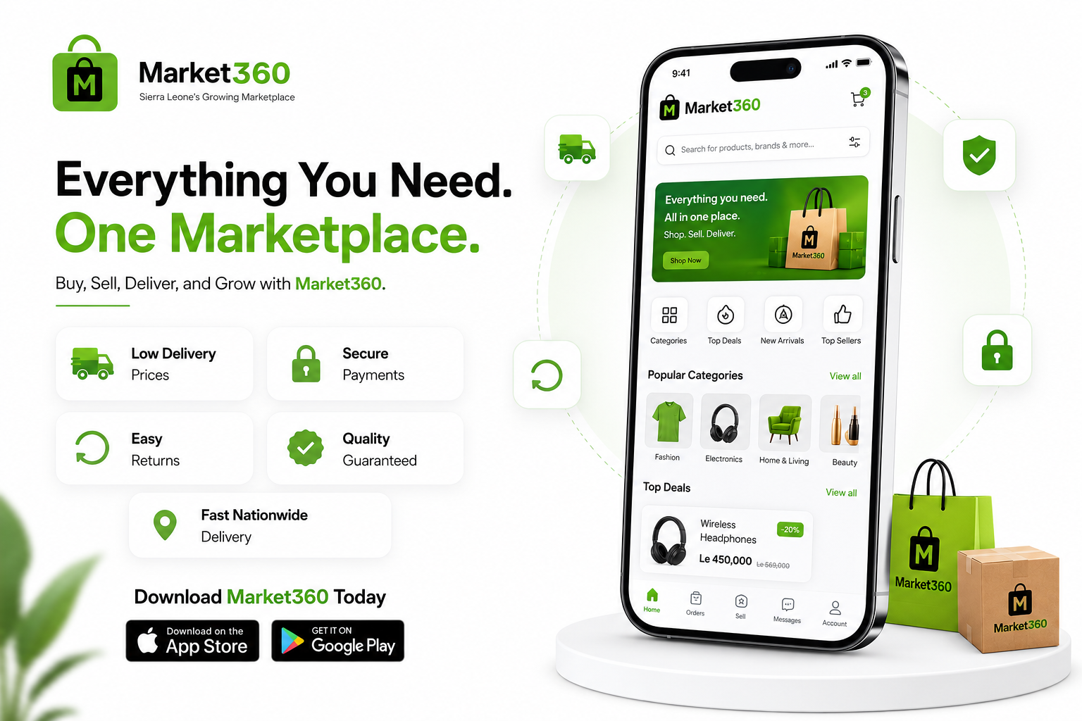 Market360 app preview